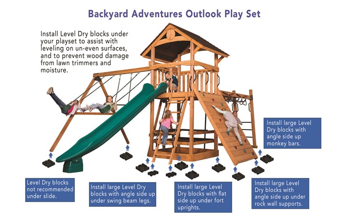 Large and Small LevelDry Blocks for Backyard Playsets
