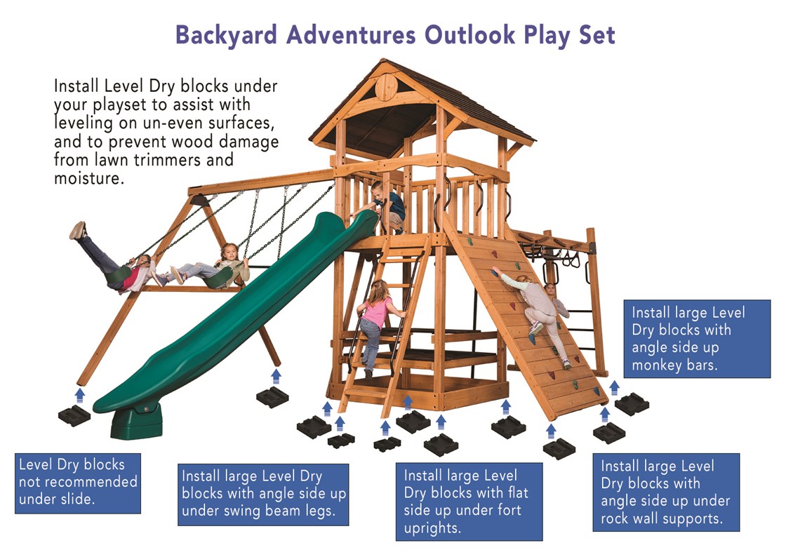 Large and Small LevelDry Blocks for Outdoor Swing Sets
